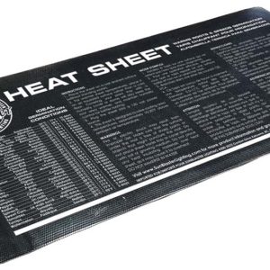 SunBlaster propagation heating mat for seed starting and cloning